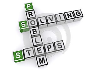 Problem solving steps