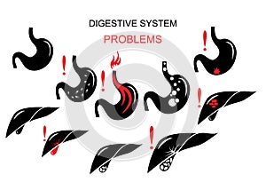 Problems of the digestive system