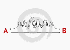 Problen solving messy line. Maze and tangle problem, indecision and complicated problem, goal and problem solution