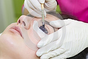 Procedure for eyelash extensions, eyelashes lamin