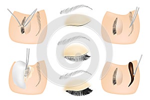 Procedure for eyelash extensions, eyelashes lamination. Eyelash and eyebriw cosmetic Procedures: Staining, Curling, Laminating,