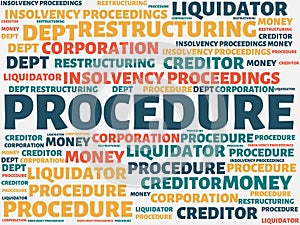 PROCEDURE - image with words associated with the topic INSOLVENCY, word, image, illustration