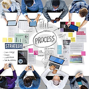 Process Action Activity Practice Procedure Task Concept photo