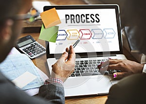 Process Action Operation Practice Steps Graphic Concept