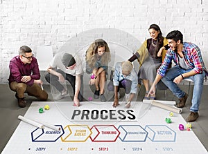 Process Action Operation Practice Steps Graphic Concept