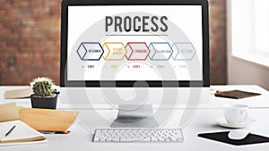 Process Action Operation Practice Steps Graphic Concept