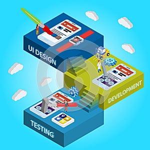 Process of app development. flat 3d isometric UI design