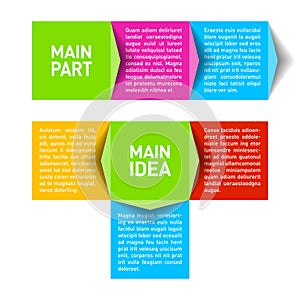 Process chart module