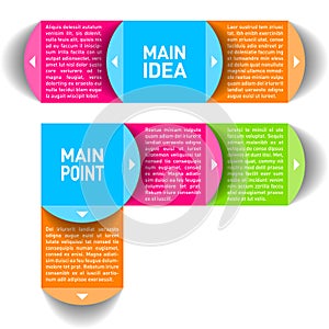 Process chart module