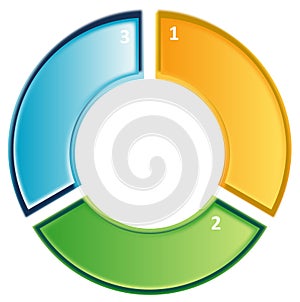 Process cycle business diagram