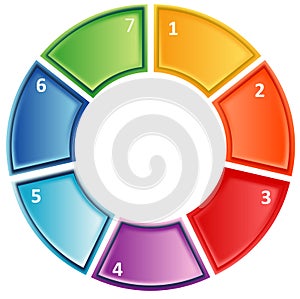 Process cycle business diagram