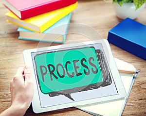 Process Determination Evaluate Improvement Steps Concept