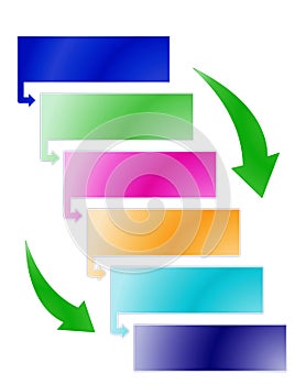 Process diagram