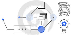 Process Diagram Highlighting Workflow with Data, Innovation, and Resource Optimization