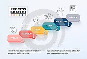 Process diagram infographic with 6 business icon. Step up to goal concept.