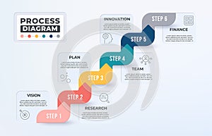 Process diagram infographic with 6 business icon. Step up to goal concept