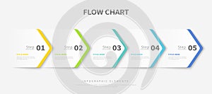 Process flow chart infographic