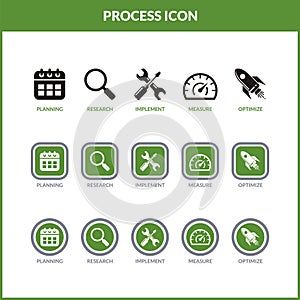 Process Icon set Related Vector Line Icons