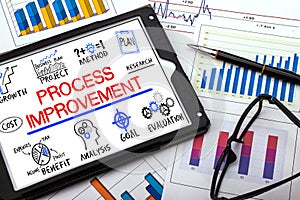 Process improvement concept photo