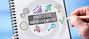 Process improvement concept on a notepad