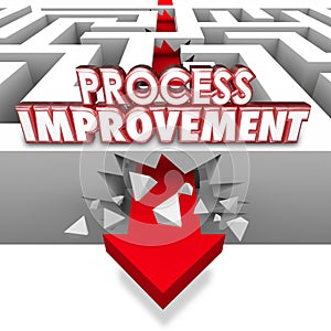 Process Improvement 3d Words Arrow Breaking Through Maze Walls