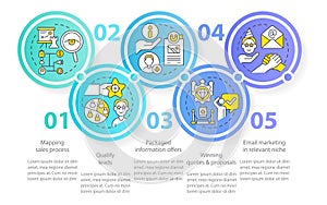 Process of lead conversion circle infographic template
