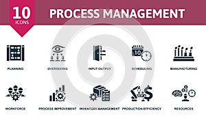 Process management set. Creative icons.