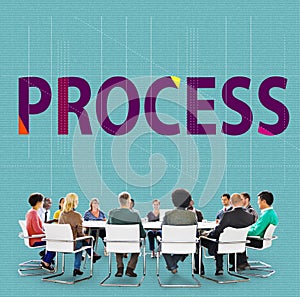 Process Method Strategy Operation Procedure Concept