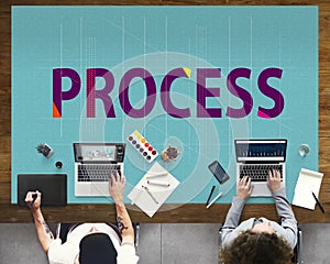 Process Method Strategy Operation Procedure Concept