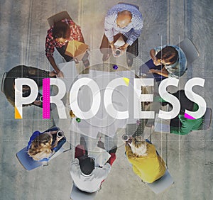 Process Method Strategy Operation Procedure Concept