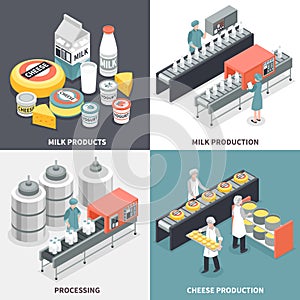 Milk Factory 2x2 Design Concept