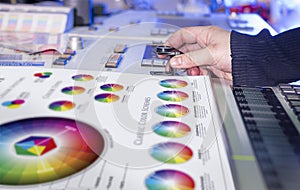 The process of offset printing and color correction