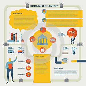 The process of oil production and trading of petroleum.