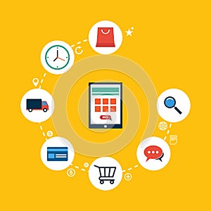 Process of online marketing e-commerce business flat design