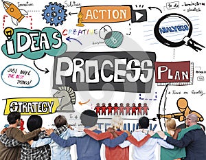 Process Plan Action Business Concept