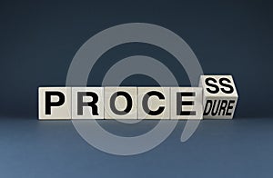 Process Procedure. The cubes form the words Process Procedure