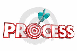 Process Procedure System Target Arrow