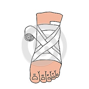 A process of providing first aid to a person in an accident. Bandaging an injured leg