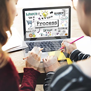 Process Research Sketch Planning Design Graphic Concept