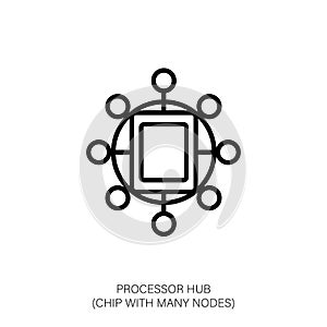 Processor Hub Icon - Central Chip with Connected Nodes