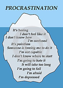 Procrastination iceberg photo