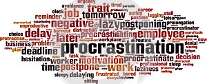 Procrastination word cloud