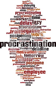 Procrastination word cloud