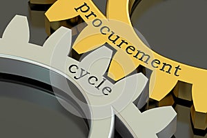 Procurement Cycle concept on the gearwheels, 3D rendering
