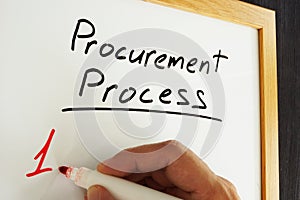 Procurement process handwritten by man.