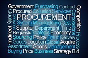 Procurement Word Cloud