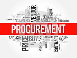 Procurement word cloud collage, business concept background