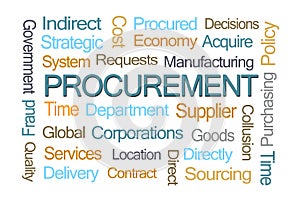 Procurement Word Cloud