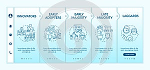 Product approval user categories onboarding vector template