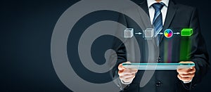 Product customization